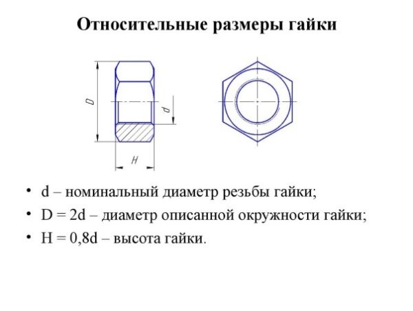 Размер колесной гайки солярис